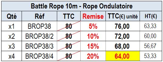 Corde Ondulatoire Compétition Fit & Rack 10m - Fitness et