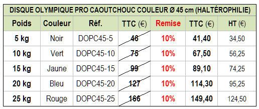 dopc-45_tab.png
