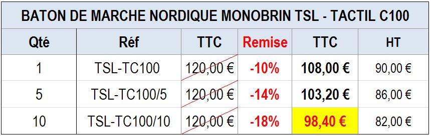 tactilc100_prix.jpg