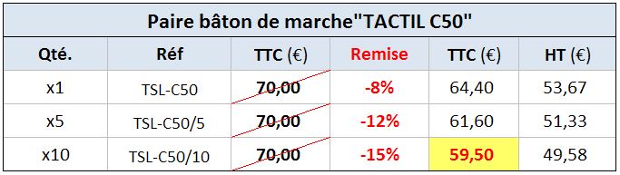 tsltactilc50price.jpg