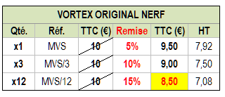 mini_vortex_tab.png