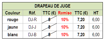 drapeaux_tab2.png