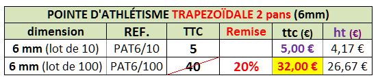 pointe_athle_trapezoidale_site_tab3.jpg