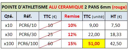 rouges_tab.jpg