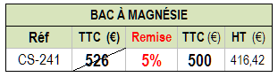 bac_tab.png