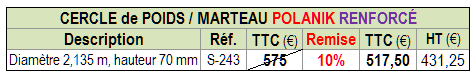 cercle_s-243_tab.png