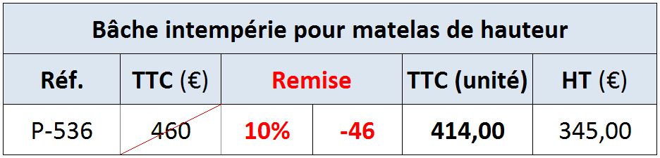 Bâche intempérie pour matelas de hauteur