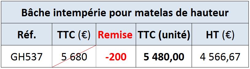 Garage pour matelas de hauteur