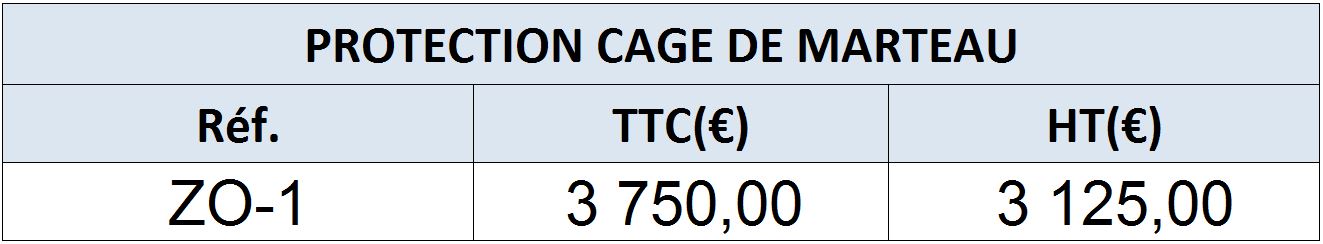 Protection de cage