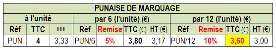 punaise de marquage_tab.PNG