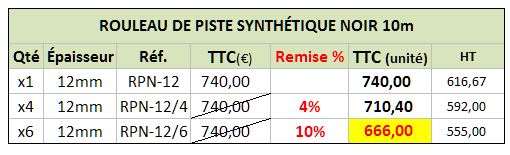 rouleau_tab2.jpg
