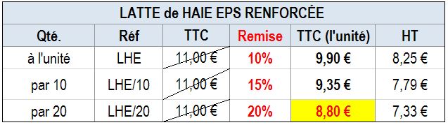 Prix Latte de haie EPS