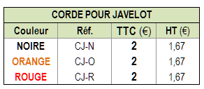 cordees_2_xs_tab.PNG