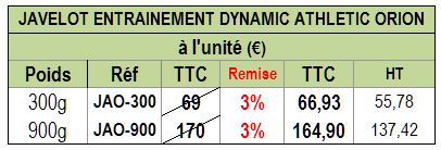 jav_dynamic_entrainement__orion_tab.jpg