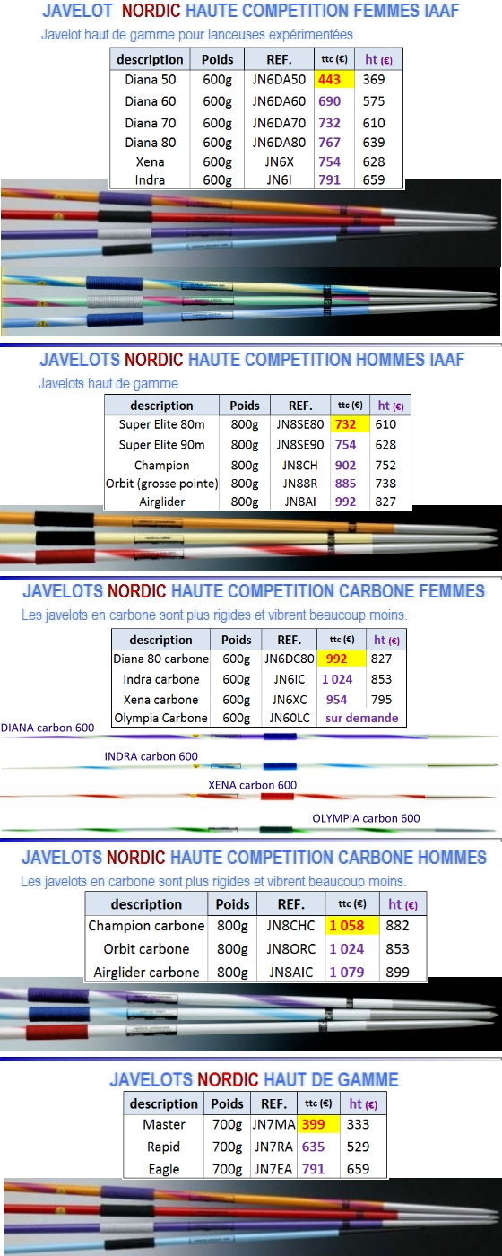 jav_nordic.jpg
