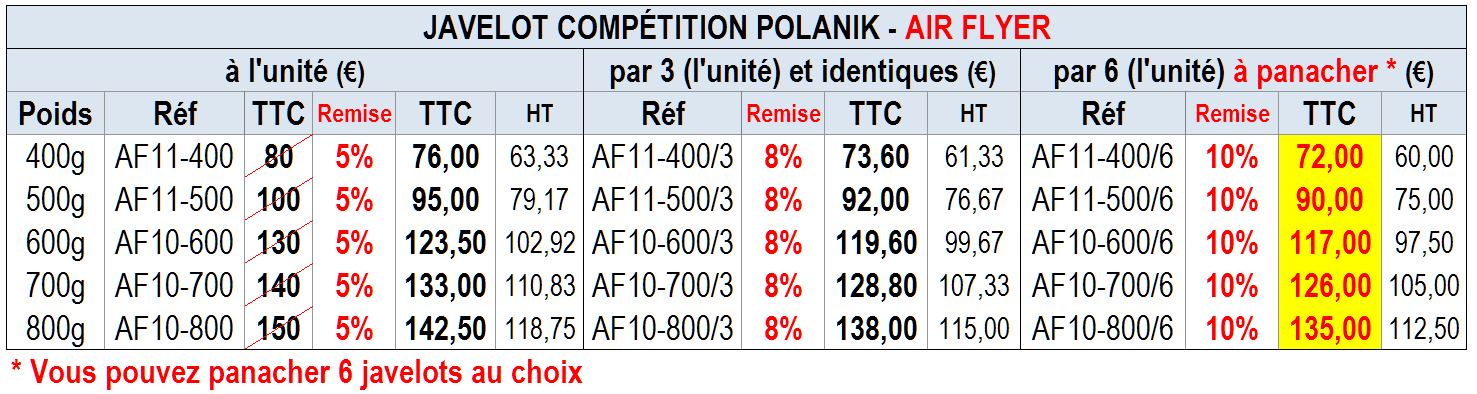 Javelot comptition POLANIK AIR FLYER