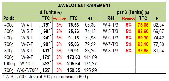javelot_polanik_entrainement_w-4-t_price4.jpg