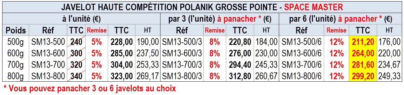 JAVELOT HAUTE COMPETITION POLANIK GROSSE POINTE  SPACE MASTER