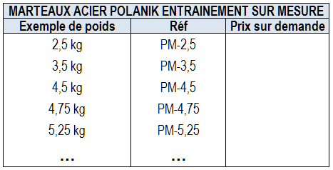 MARTEAU ACIER POLANIK ENTRAINEMENT SUR MESURE