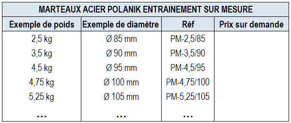 MARTEAU ACIER POLANIK ENTRAINEMENT SUR MESURE