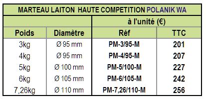 marteau_laiton_tab.jpg