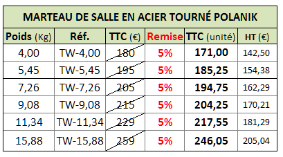 marteau_salle_tab.png