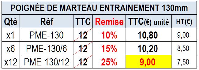 Poignée de marteau 130mm entrainement