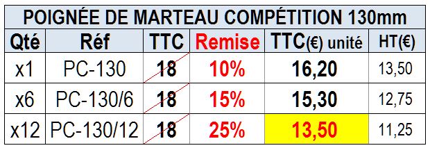 Poignée de marteau compétition  130mm