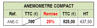 anemometre_compact_tab.png