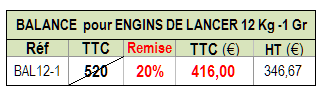 balance_12k_bal12_tab.png