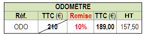odo_tab.png