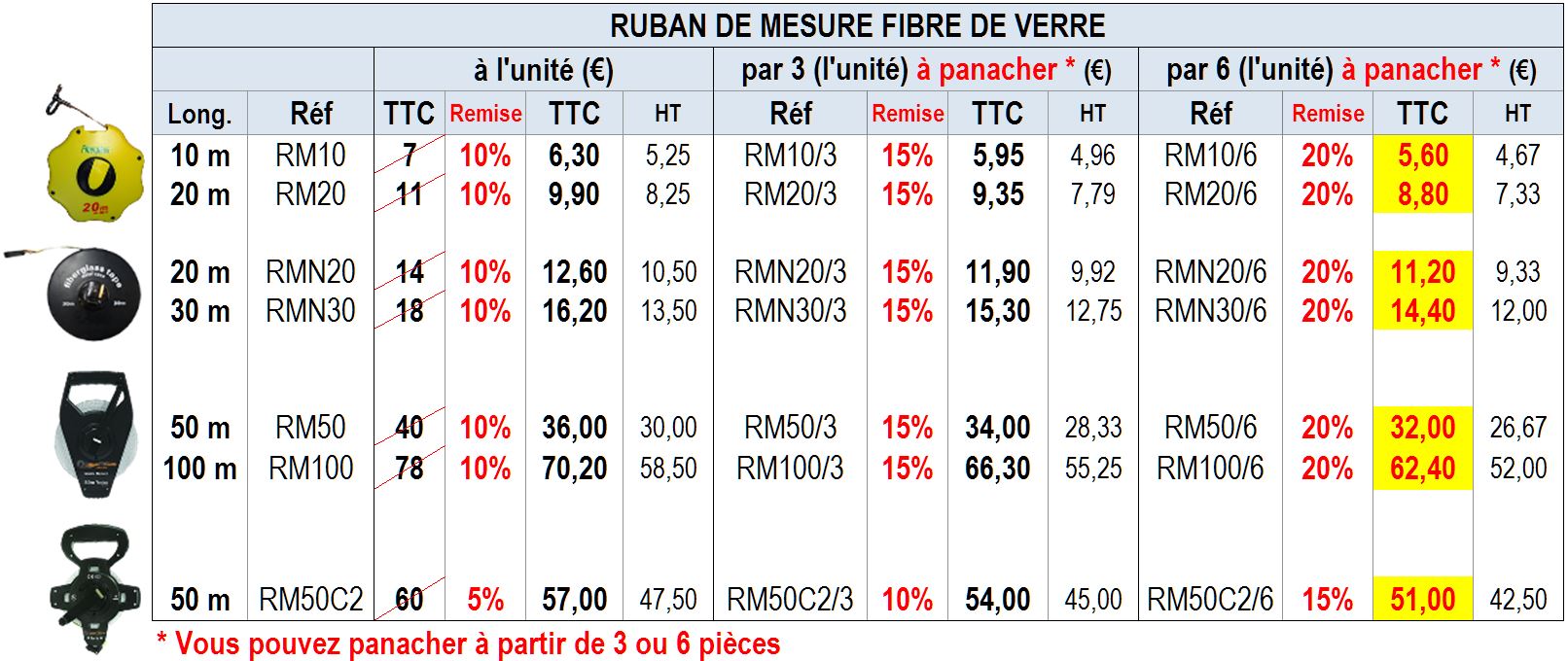 RUBANS DE MESURE FIBRE DE VERRE