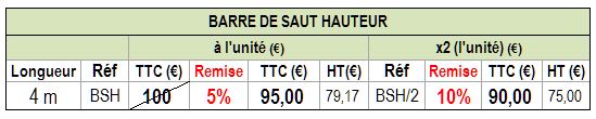 barre_hauteur_tab.jpg