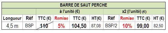barre_perche_tab.jpg