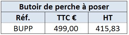 Butoir Perche BUPP