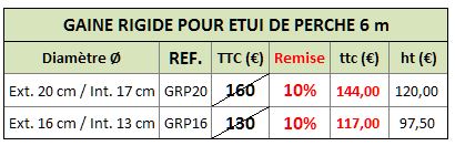 gaine_transport_perches_tab.jpg