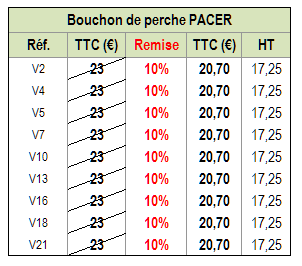 BOUCHON_DE_PERCHE_PACER__tab.PNG
