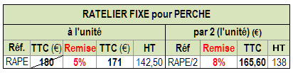 ratelier_rap_tab2.PNG