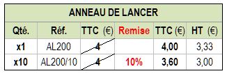 anneau_al200_tab.jpg