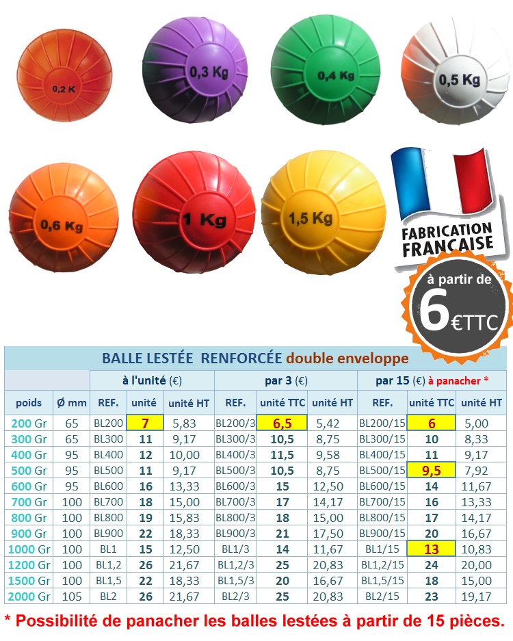 balles_lestee_site.jpg
