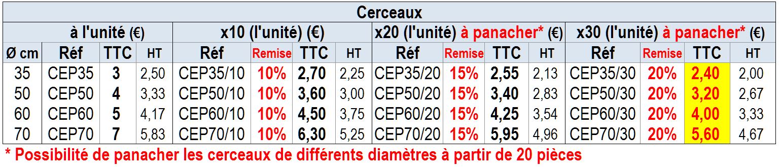 Cerceaux 35/50/60/70 cm