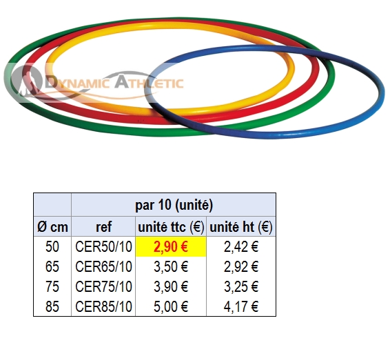 cerceaux_ronds_site.jpg