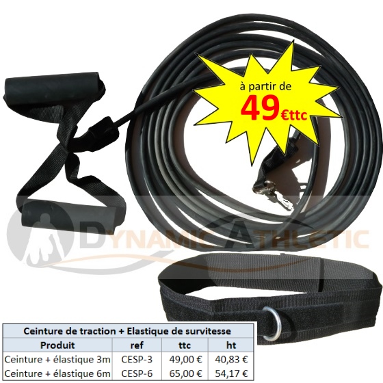 elastique_survitess_et_ceinture.jpg