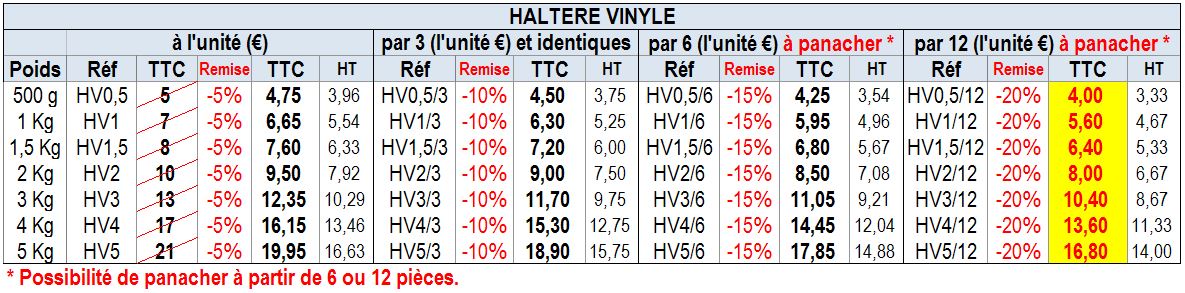 Haltere Vinyle