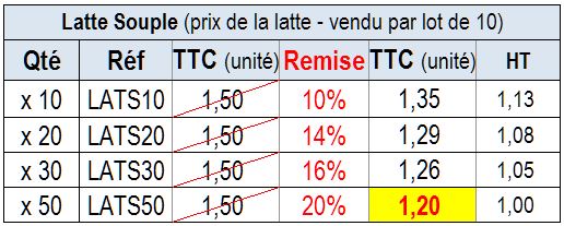 Latte de rythme souple couleur