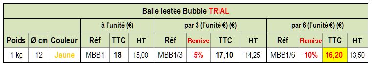 balle_lestee_buble_1kg_tab.jpg