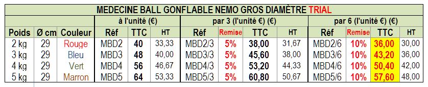 medecine_29diam_price3.jpg