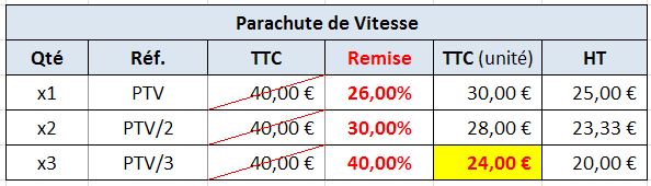 parachute_price.jpg