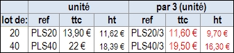 plot_soucoupe_pvc_tab.jpg