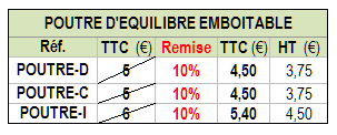 poutre_tab.png